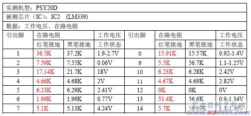 点击放大