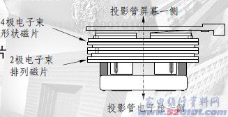 点击放大