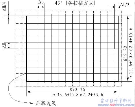 点击放大