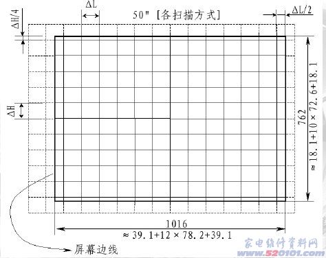 点击放大