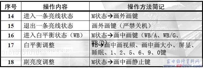 点击放大