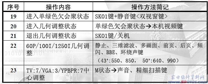 点击放大