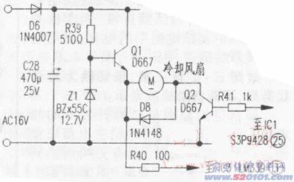 点击放大