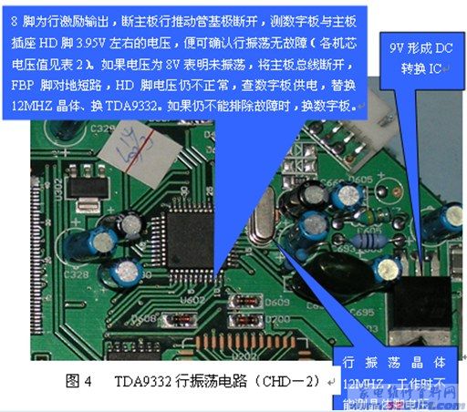 点击放大