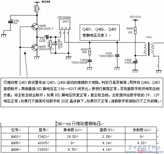 点击放大
