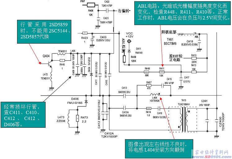 点击放大