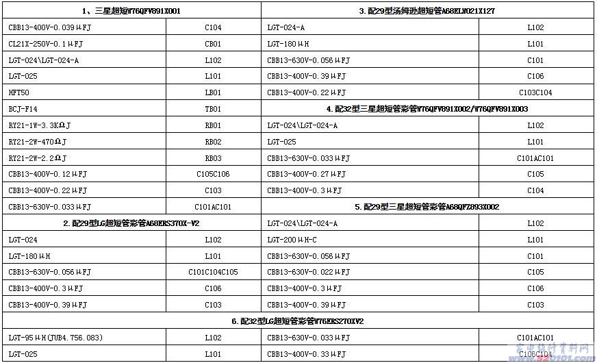 点击放大