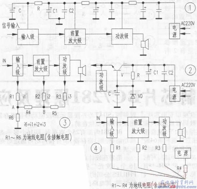 点击放大