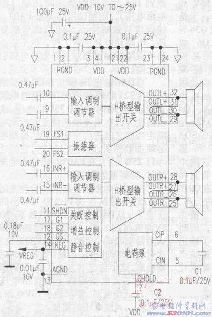 点击放大