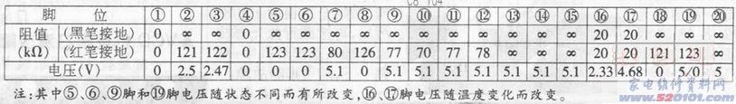 点击放大