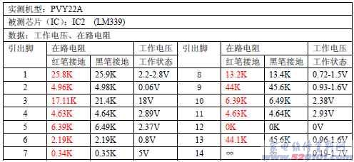 点击放大