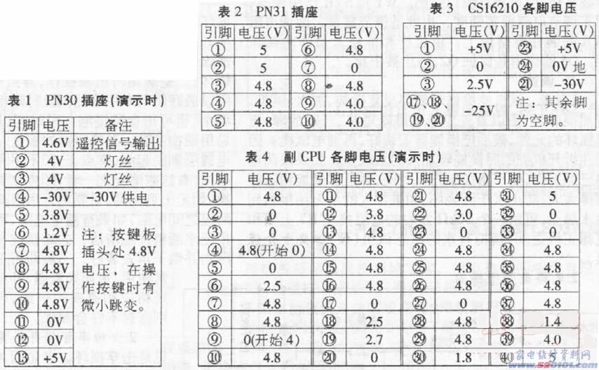 点击放大