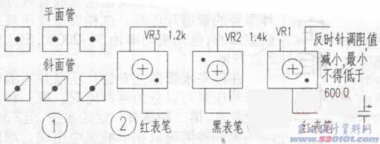 点击放大
