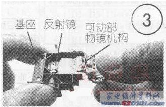 点击放大