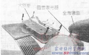 点击放大