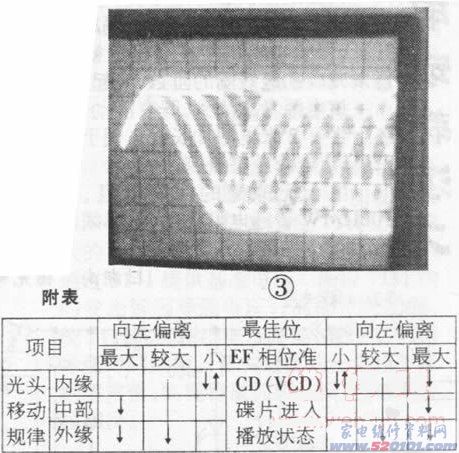 点击放大