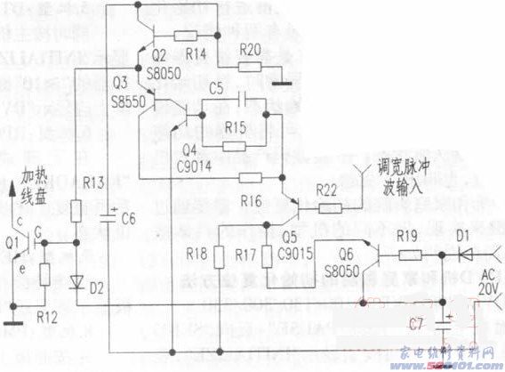 点击放大