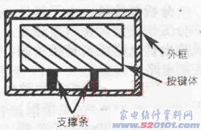 点击放大