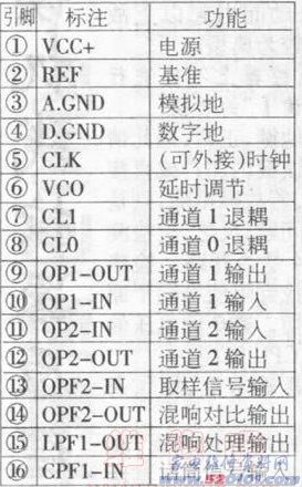 点击放大