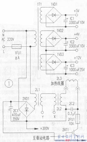 点击放大