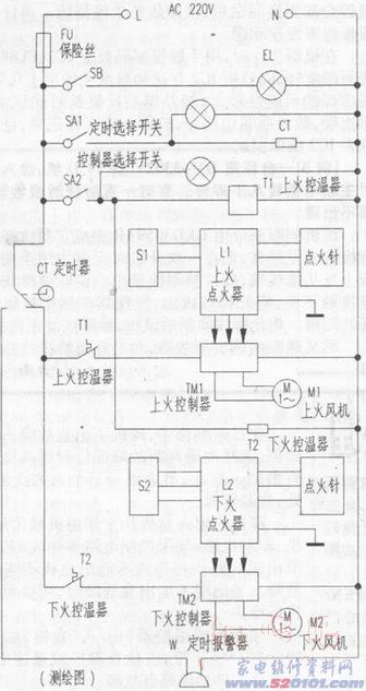 点击放大