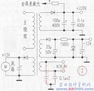 点击放大