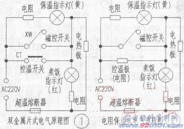 点击放大