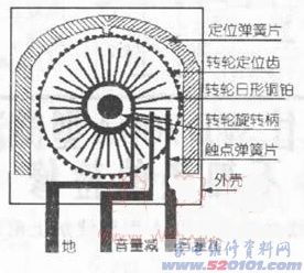 点击放大