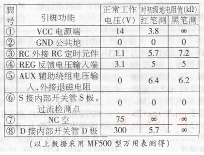 点击放大