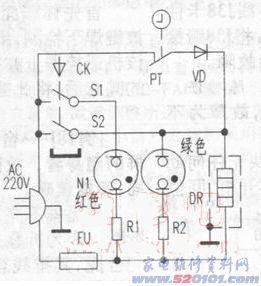 点击放大