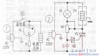 点击放大