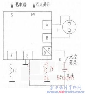 点击放大