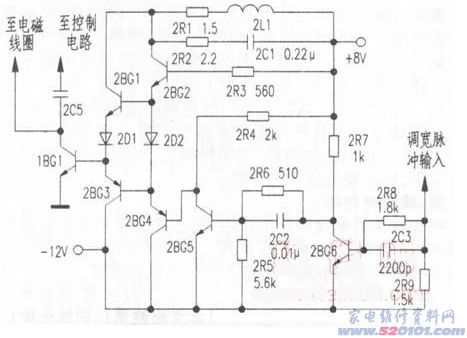 点击放大