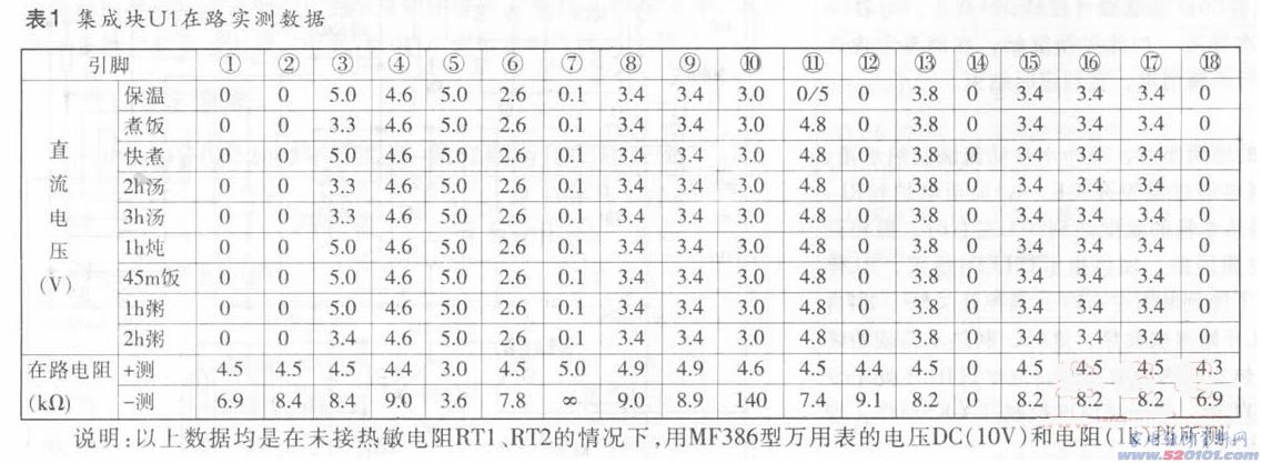点击放大