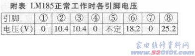 点击放大