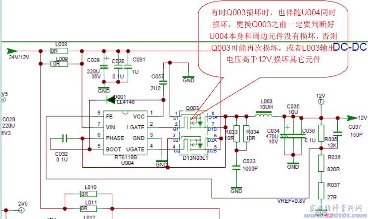 点击放大