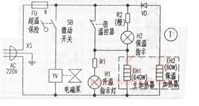 点击放大