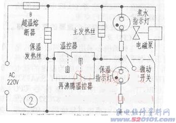 点击放大