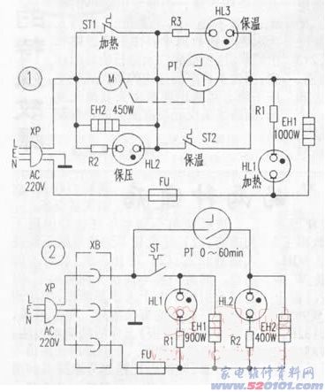 点击放大