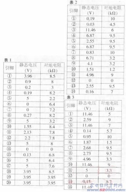 点击放大