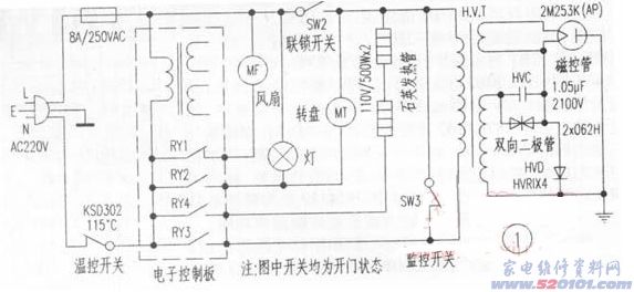 点击放大
