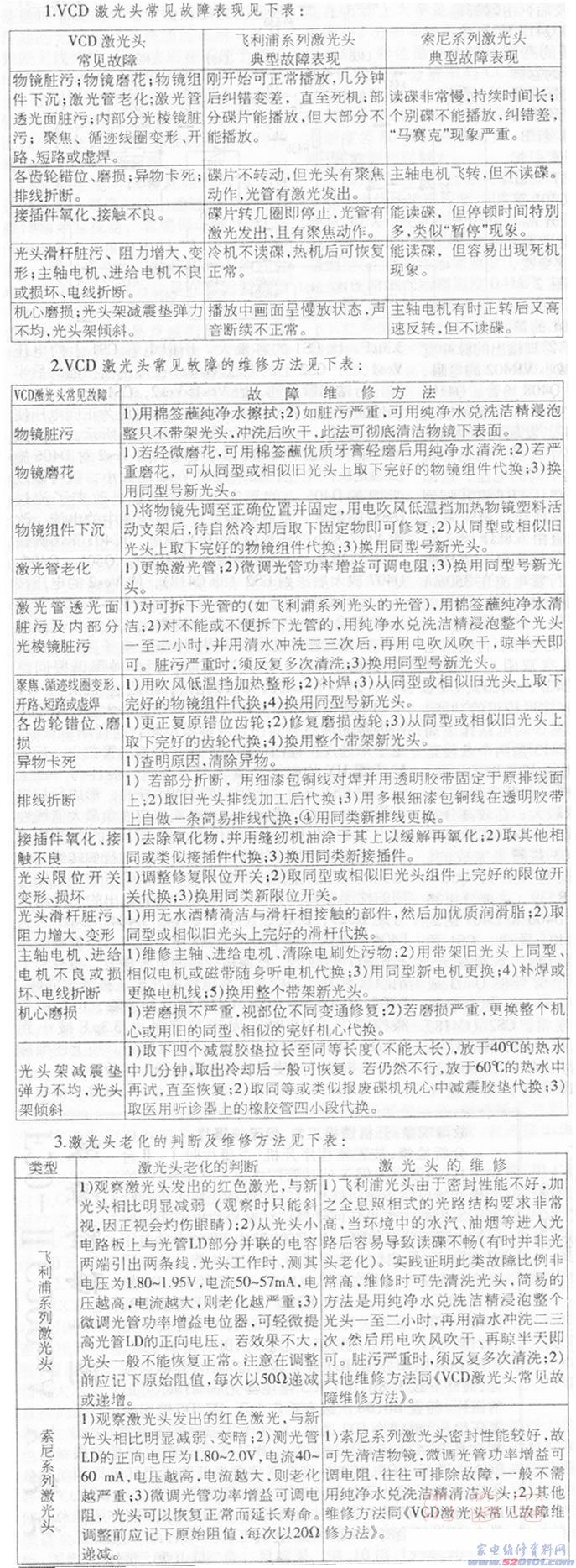 点击放大