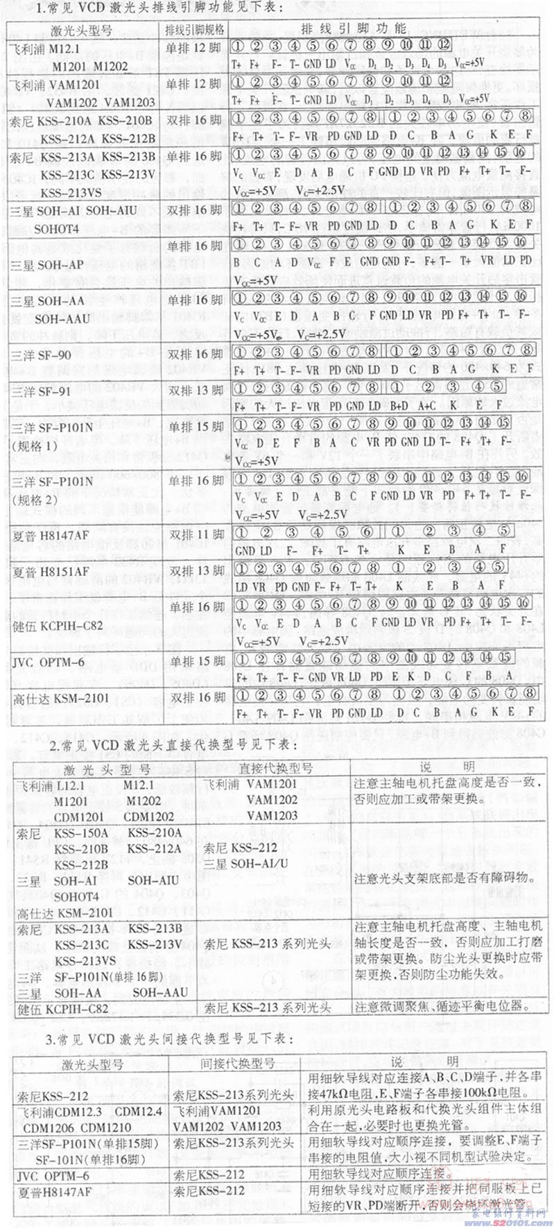 点击放大