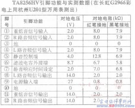 点击放大