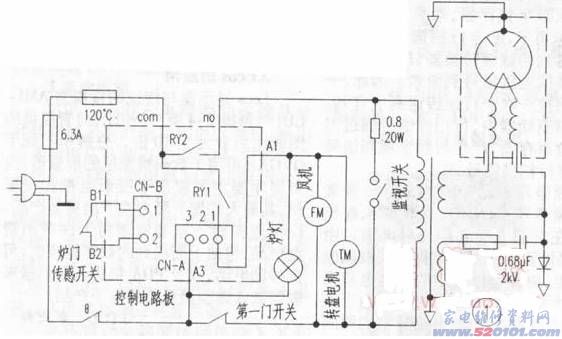 点击放大
