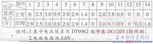 点击放大