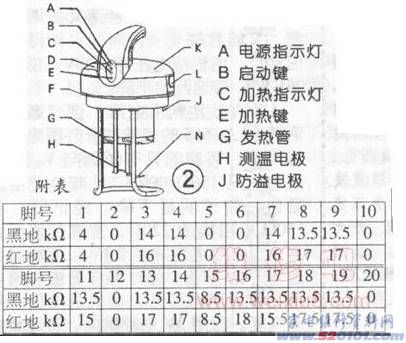 点击放大
