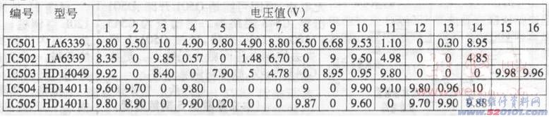 点击放大