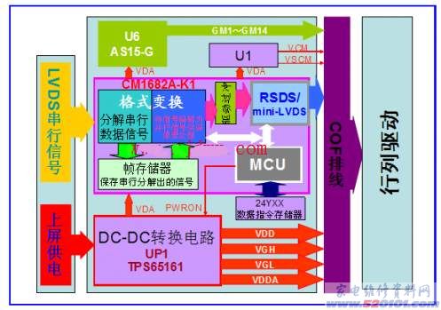 点击放大