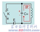 点击放大